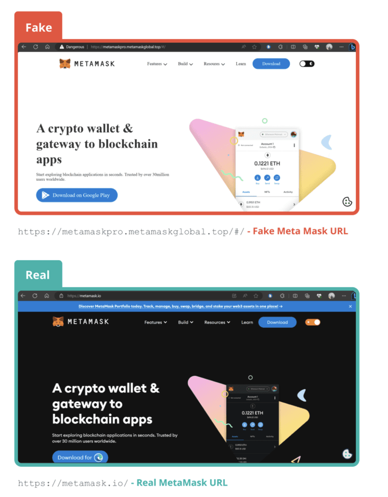 Side-by-side comparison screenshot from Cointelegraph showing the real MetaMask website next to a fake phishing version.